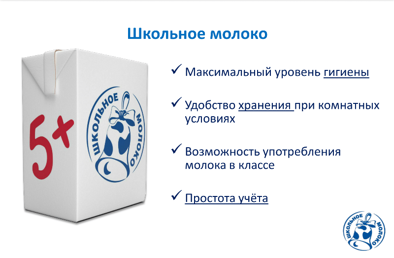 2 мера поддержки 2 мера поддержки.