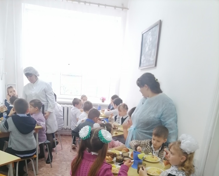 Изображения столовой.